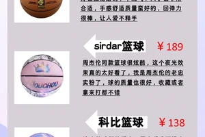 业余篮球爱好者如何选择合适的智能球衣